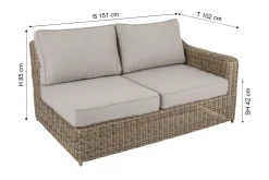 BRAFAB Gartensofa-Set GLENDON