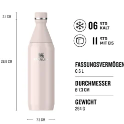 STANLEY Wasserflasche ALL DAY