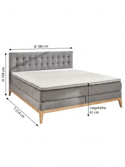 SUN GARDEN Boxspringbett WESTWOOD