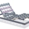 TEMPUR Motorrahmen PREMIUM FLEX 3000