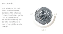 TEMPUR Motorrahmen PREMIUM FLEX 3000